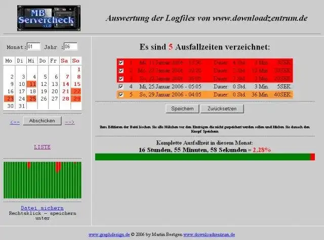 Download web tool or web app Webserver Offline Statisitic Tool.