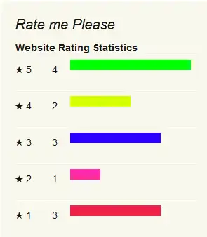 Download web tool or web app Website Rating Wordpress Plugin