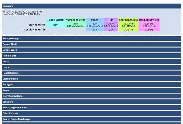 Download web tool or web app WebStats dotNet