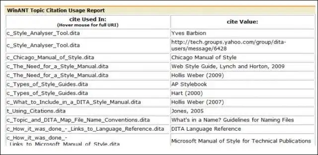 Download web tool or web app WinANT Echidna