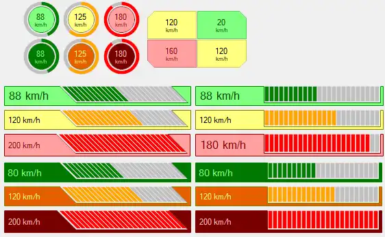 Download web tool or web app WinForm Gauge