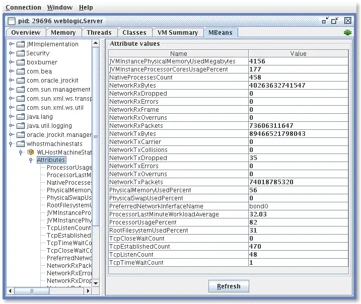 Download web tool or web app WLHostMachineStats