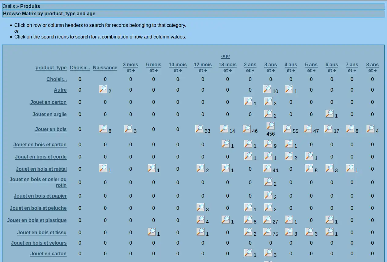 Download web tool or web app Woda, the Web Oriented Database