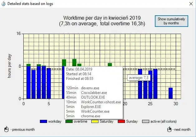 Download web tool or web app WorkCounter