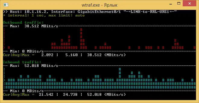 Download web tool or web app wtraf