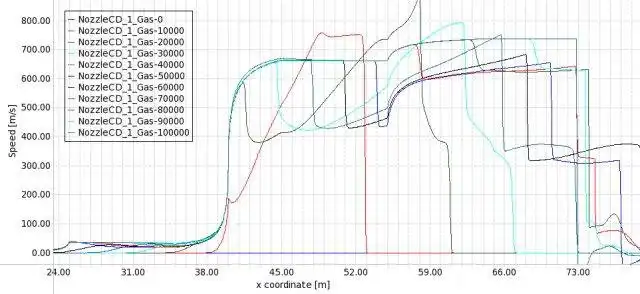 Download web tool or web app wxMathPlot to run in Linux online