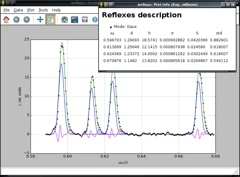 Download web tool or web app wxRays