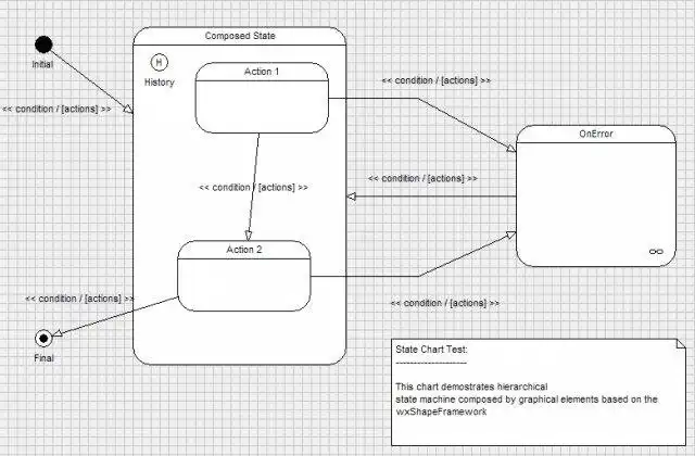 Download web tool or web app wxShapeFramework