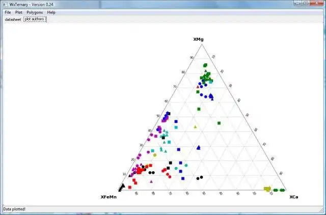 Download web tool or web app wxTernary