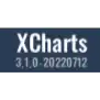 Free download XCharts Windows app to run online win Wine in Ubuntu online, Fedora online or Debian online