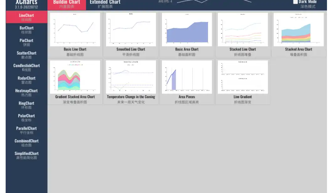 Download web tool or web app XCharts