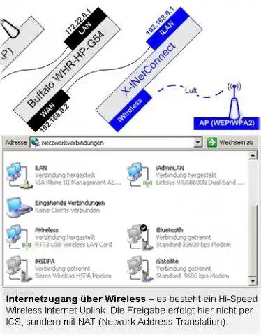 Download web tool or web app X-INetConnect 2.0