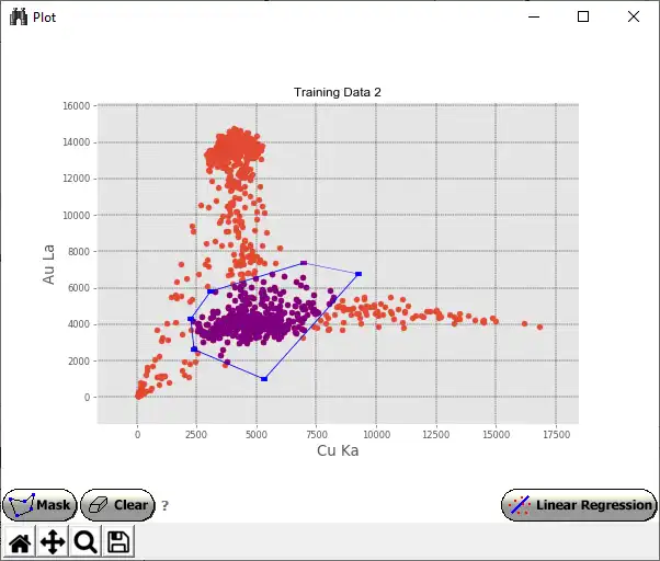 Download web tool or web app XISMuS