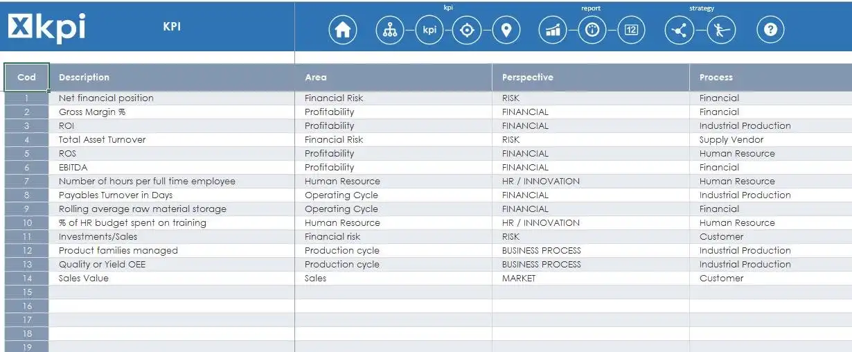 Download web tool or web app X KPI