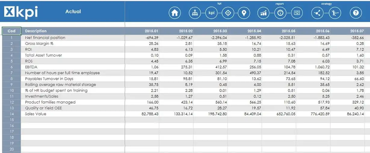 Download web tool or web app X KPI