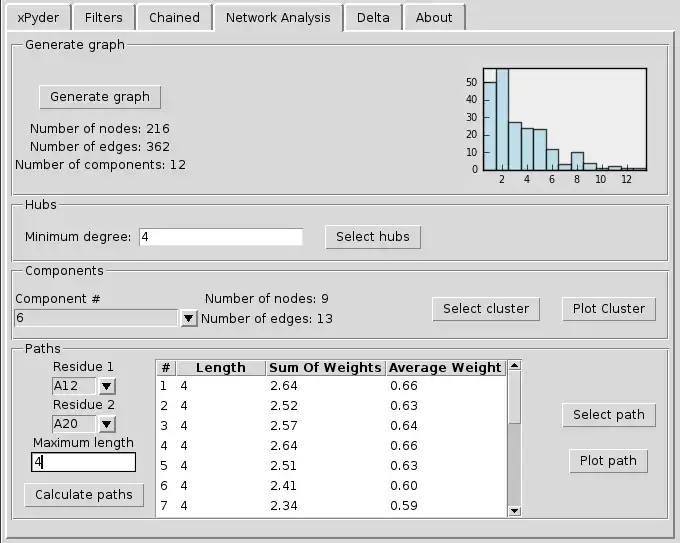 Download web tool or web app xPyder PyMOL Plugin to run in Linux online