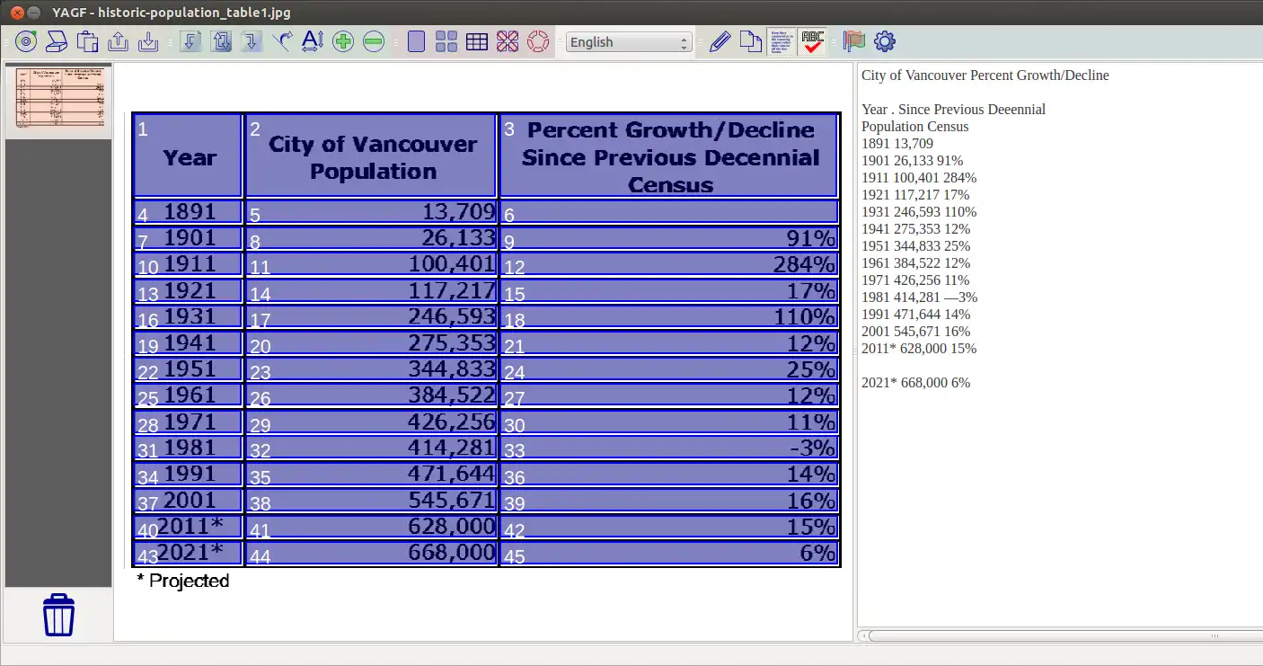 Download web tool or web app yagf