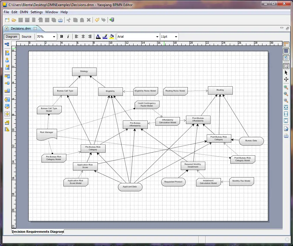 Baixe a ferramenta ou aplicativo da web Yaoqiang BPMN Editor