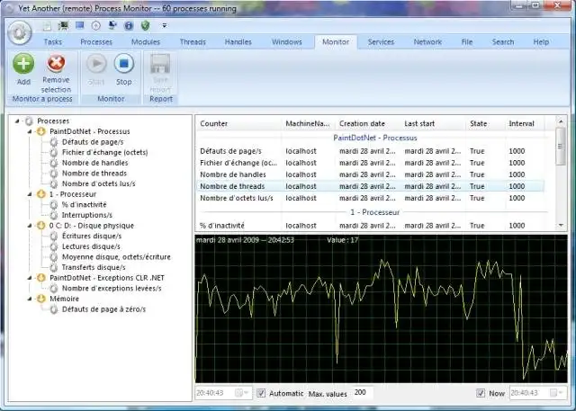 Download web tool or web app Yet Another (remote) Process Monitor