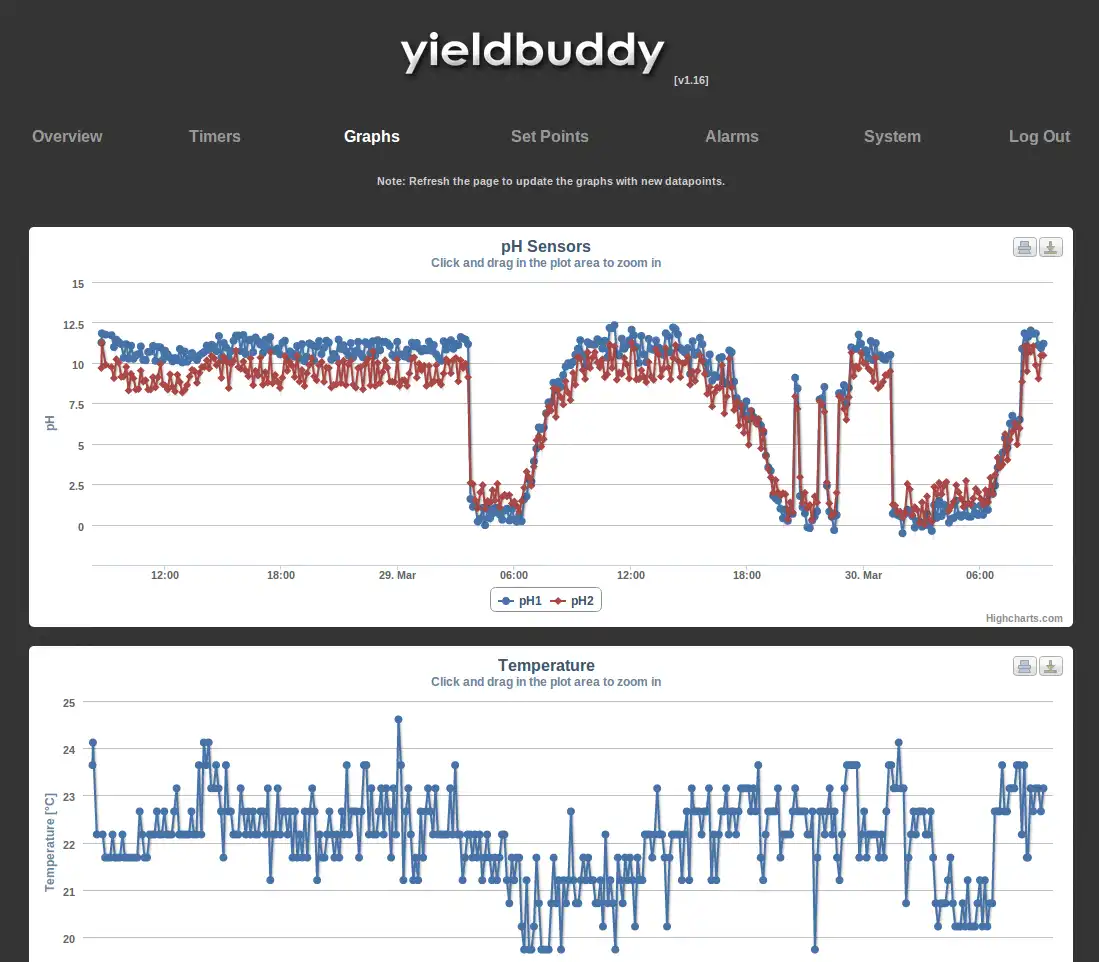 Download web tool or web app yieldbuddy