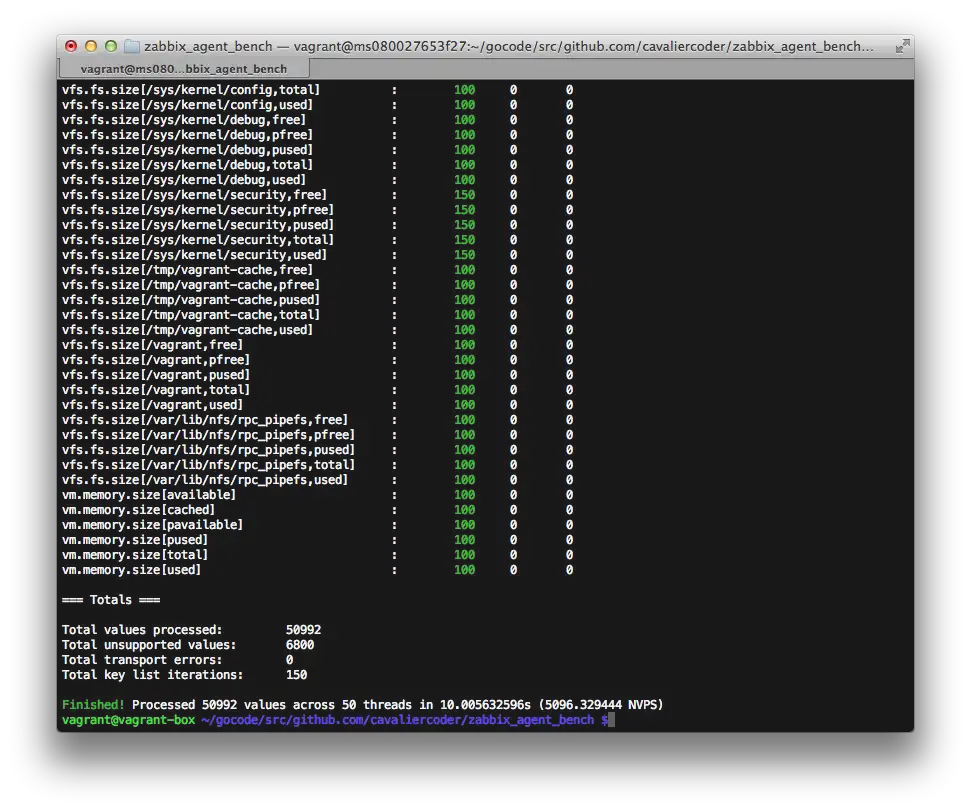 Download web tool or web app zabbix_agent_bench