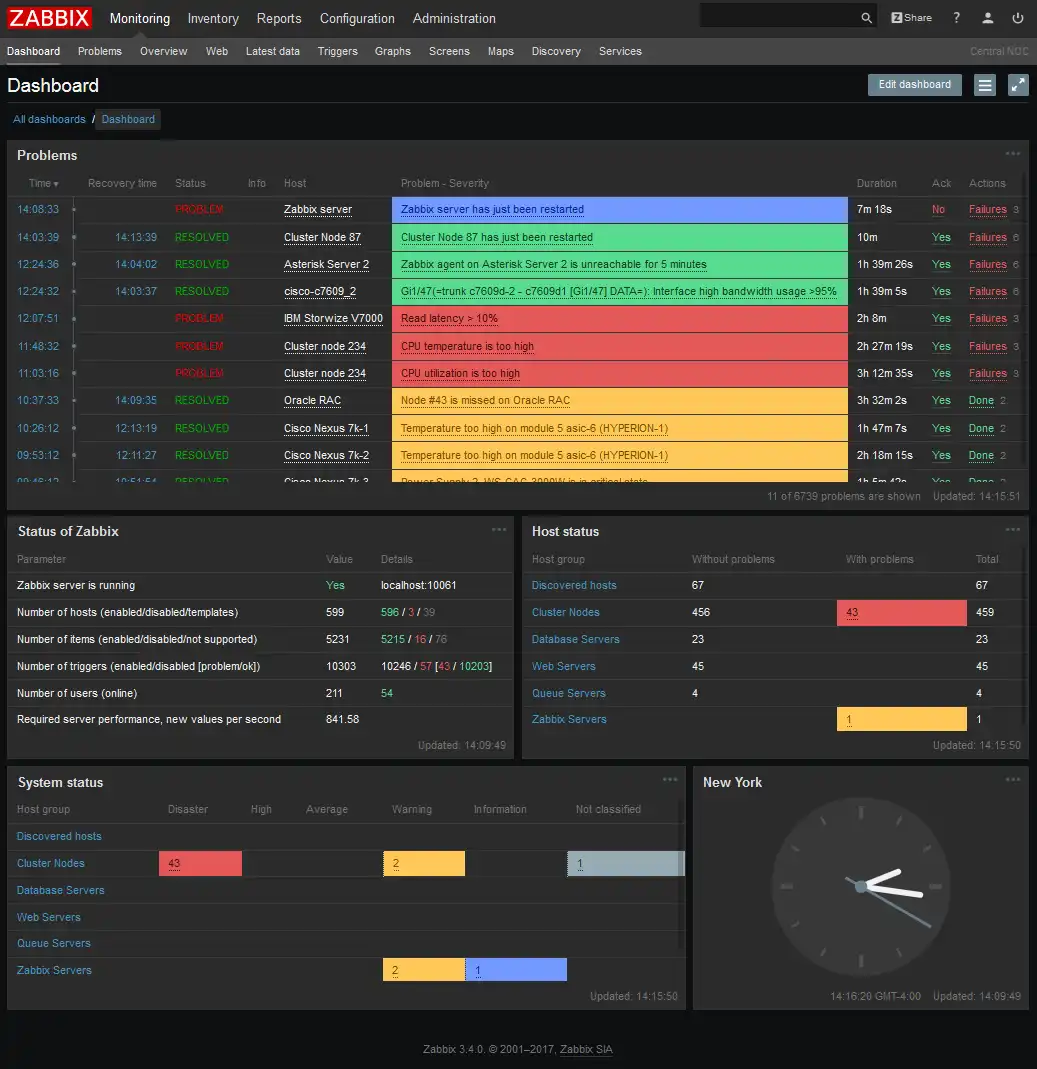 Download web tool or web app Zabbix