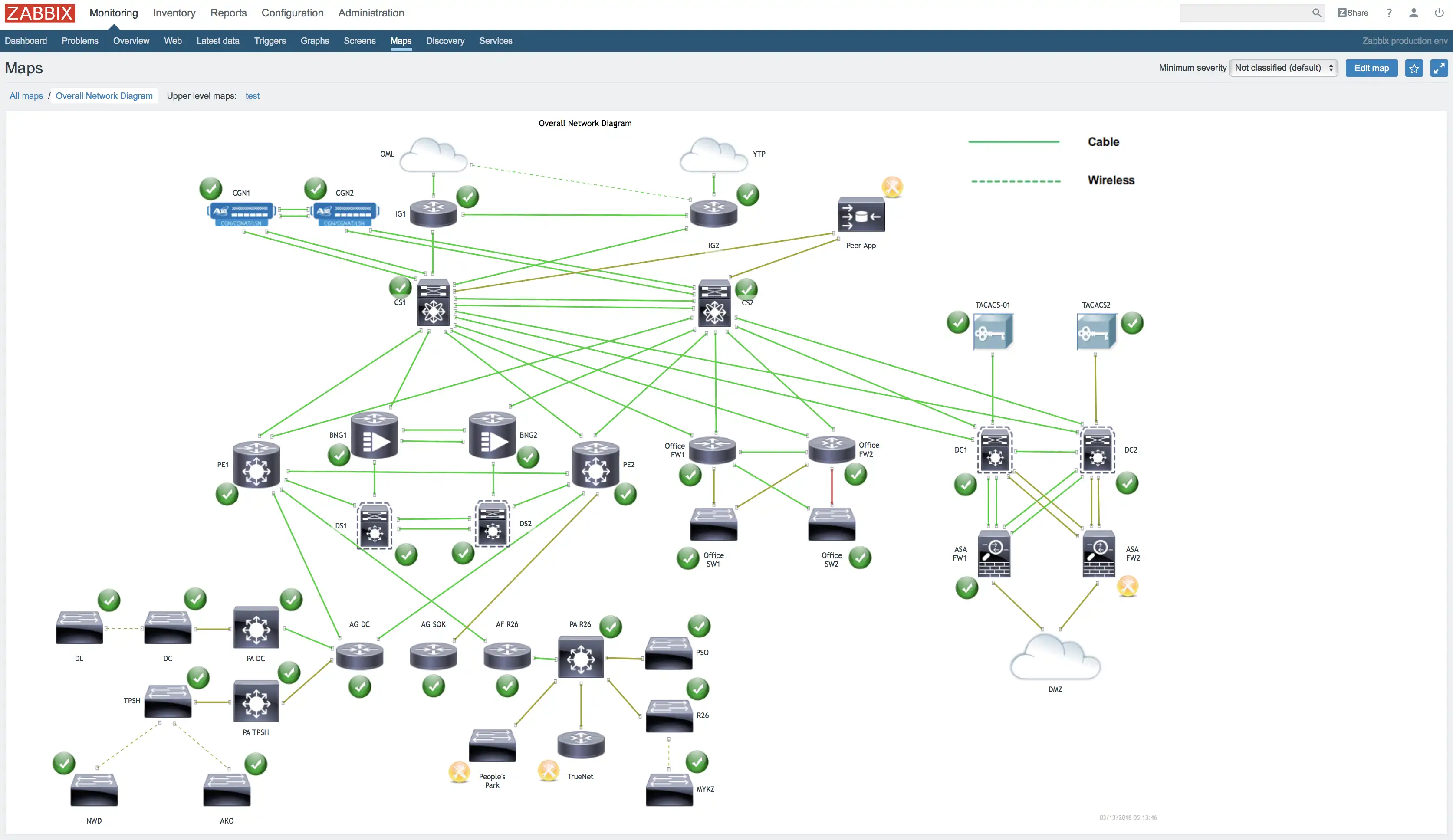 Download web tool or web app Zabbix