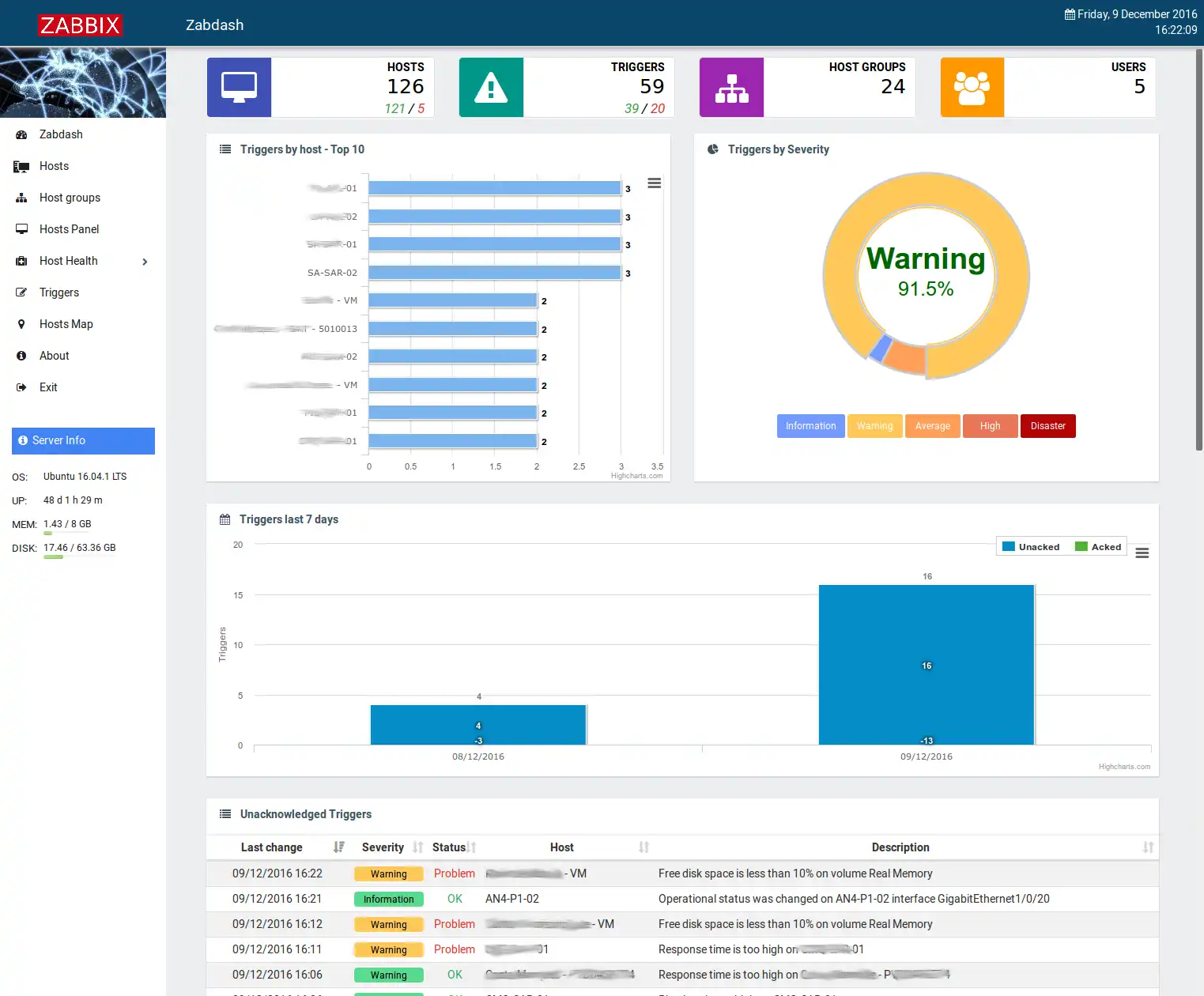 Download web tool or web app Zabdash