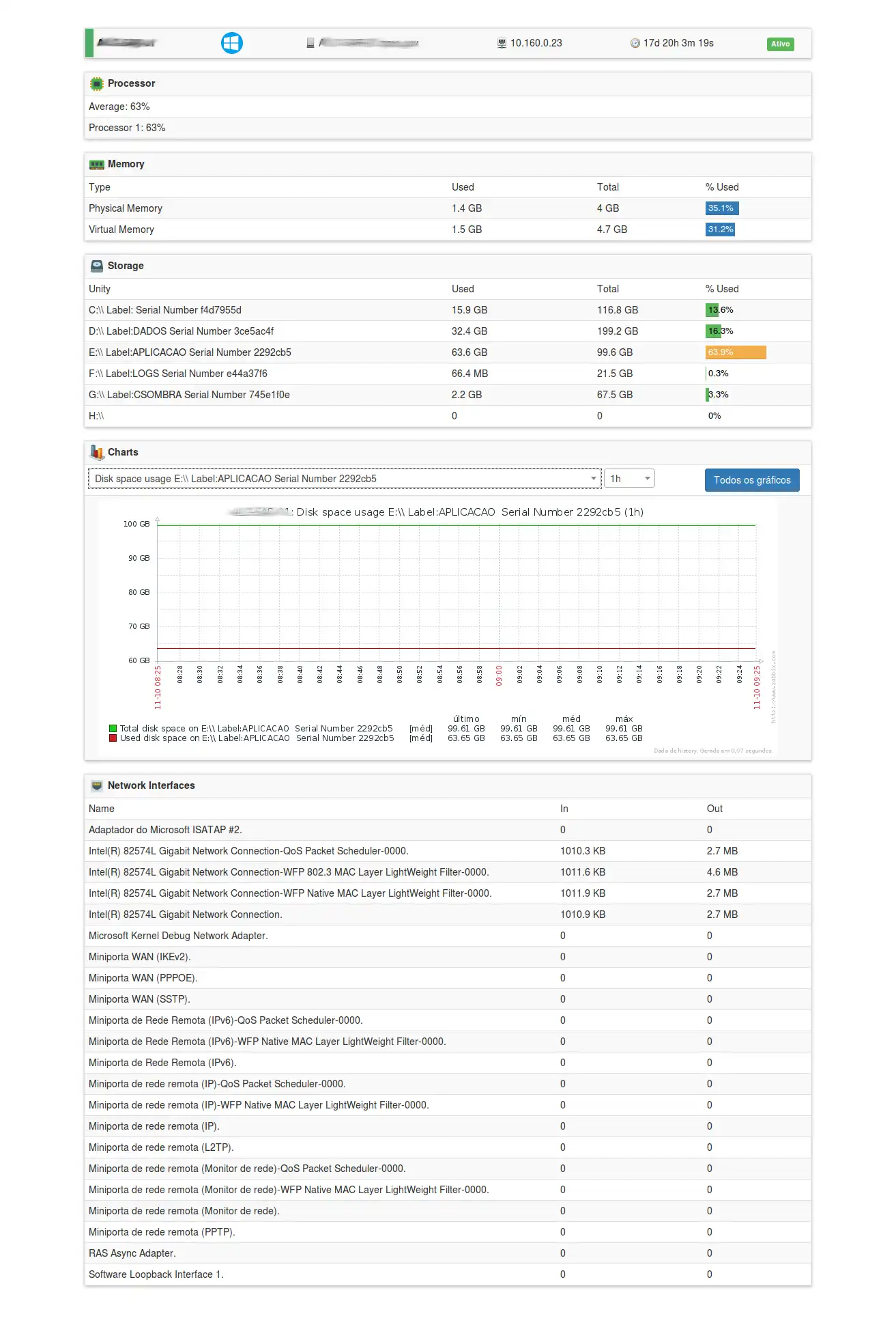 Download web tool or web app Zabdash