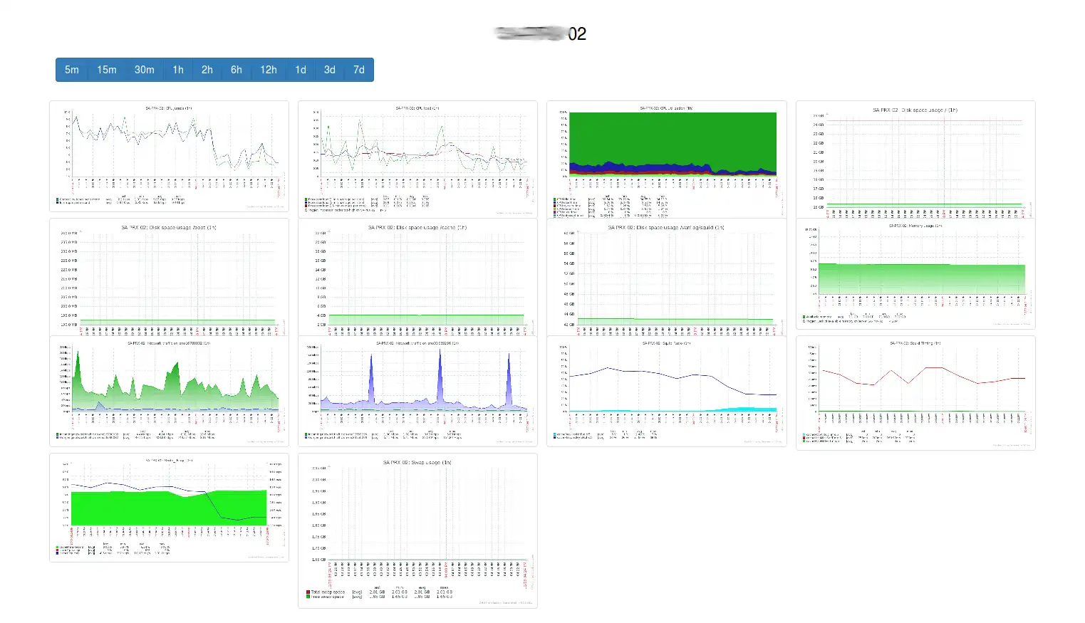 Download web tool or web app Zabdash