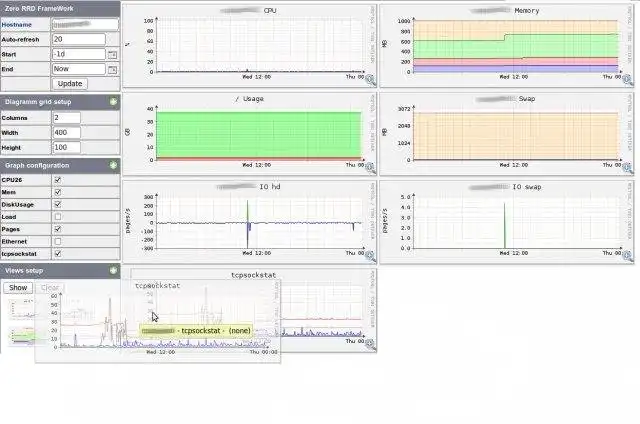 Download web tool or web app Zero RRD Framework