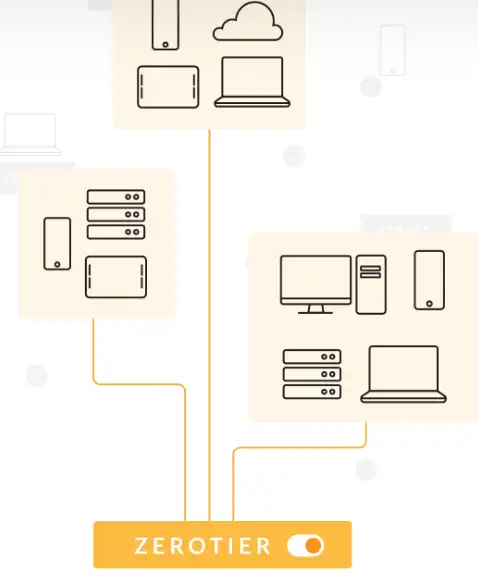 Descarga la herramienta web o la aplicación web ZeroTier