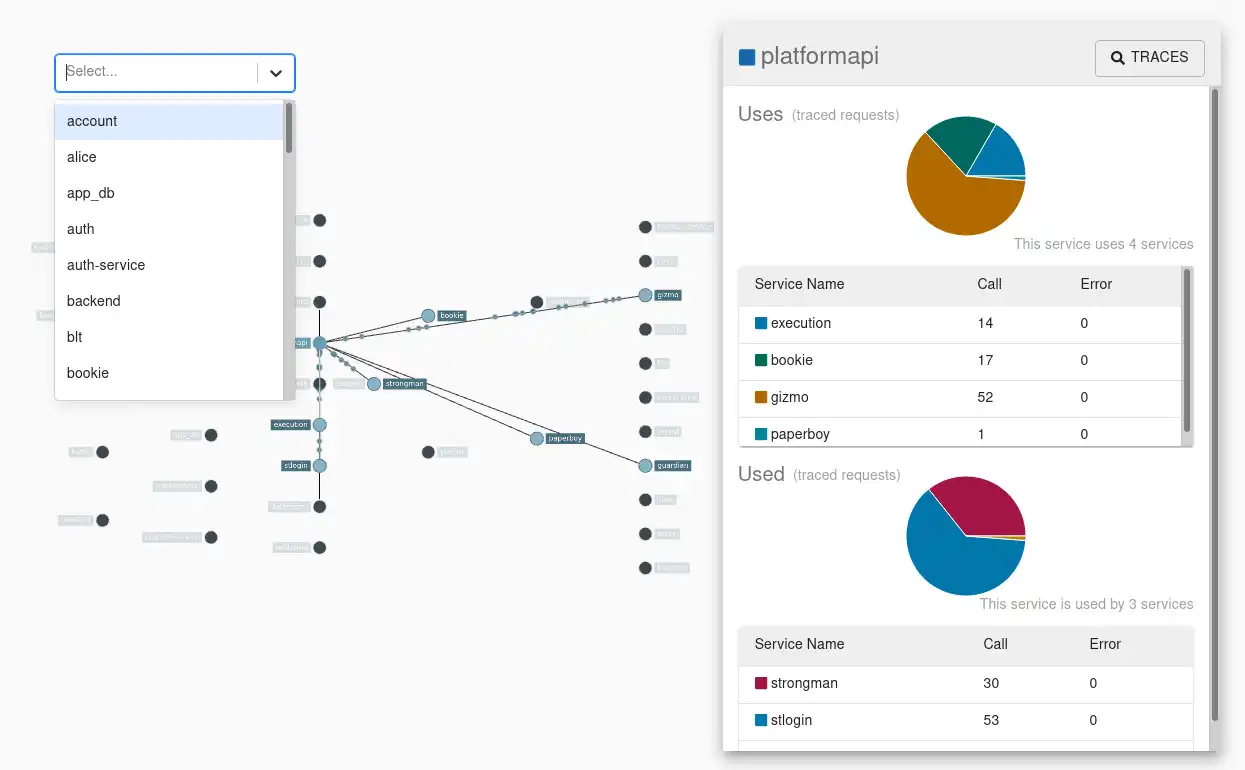 Download web tool or web app Zipkin