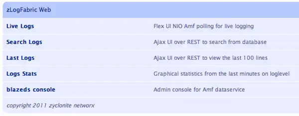 Download web tool or web app zLogFabric Zabbix Module